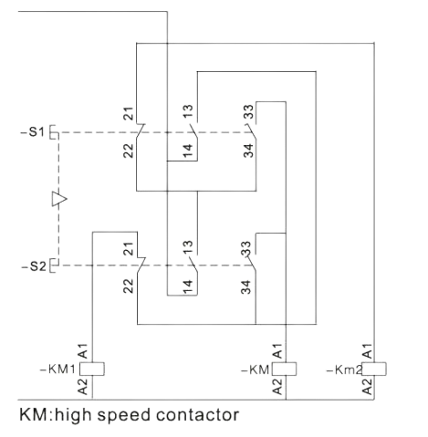 Mounting Details