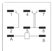 3D Wiring