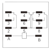 3D Wiring