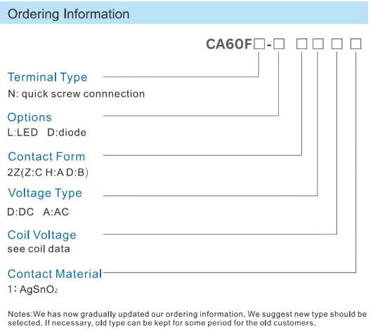 Specifications