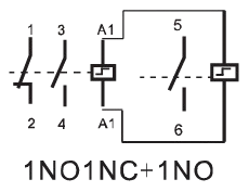 Connection Details