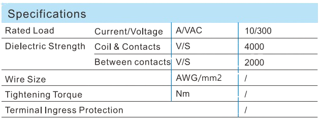 PYP Socket