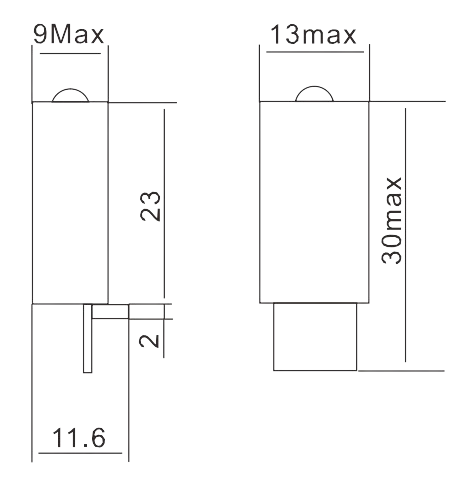 Dimensions