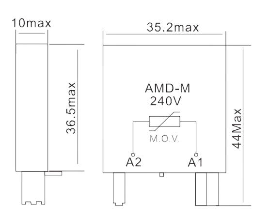 Dimensions